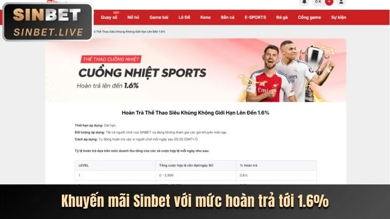 Khuyến mãi vip666 nổ hũ